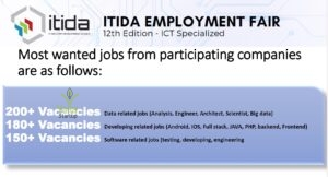 الوظائف الأكثر طلبا