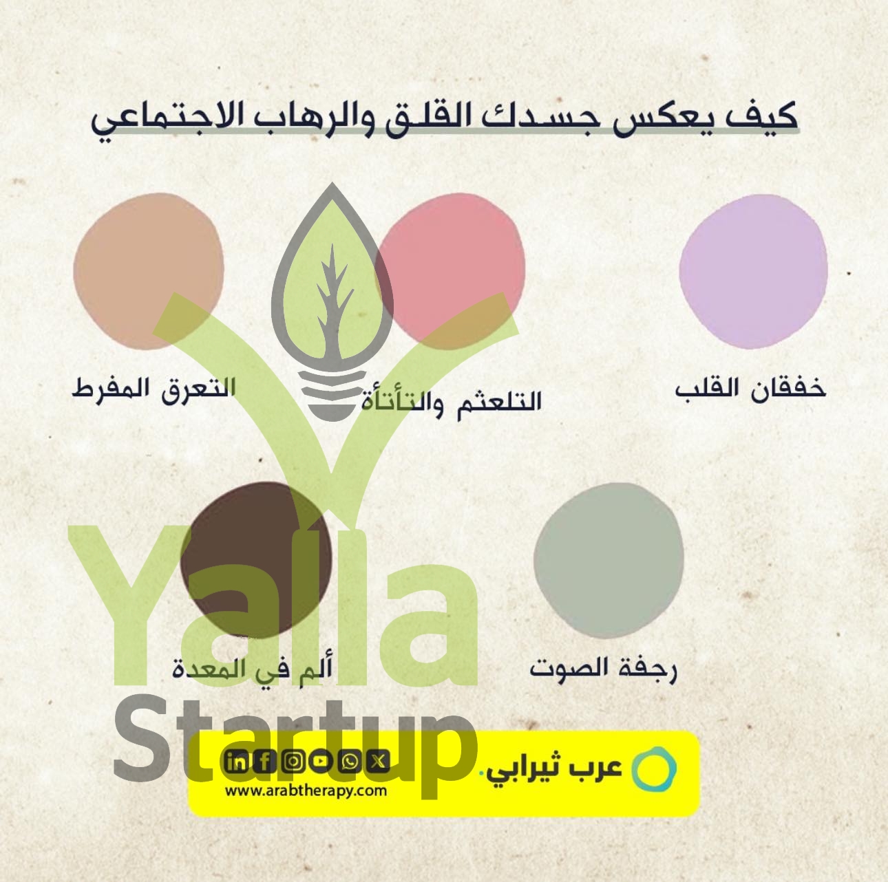 عرب-ثيرابي-يلا-ستارت-اب