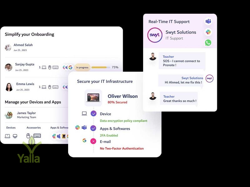 تمويل-يلا-ستارت-اب