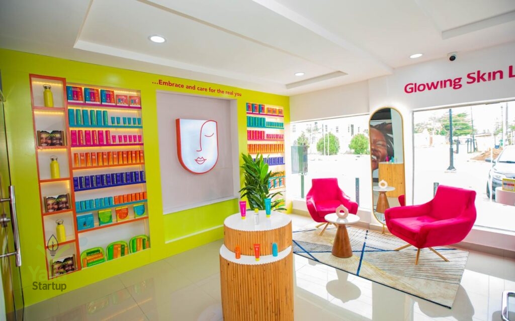 Uncover-يلا-ستارت-اب