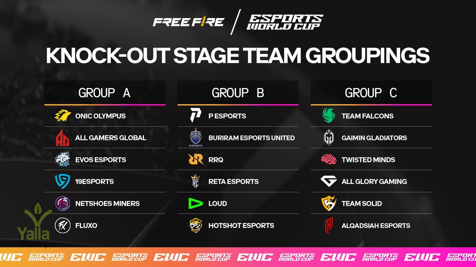 Free-يلا-ستارت-اب