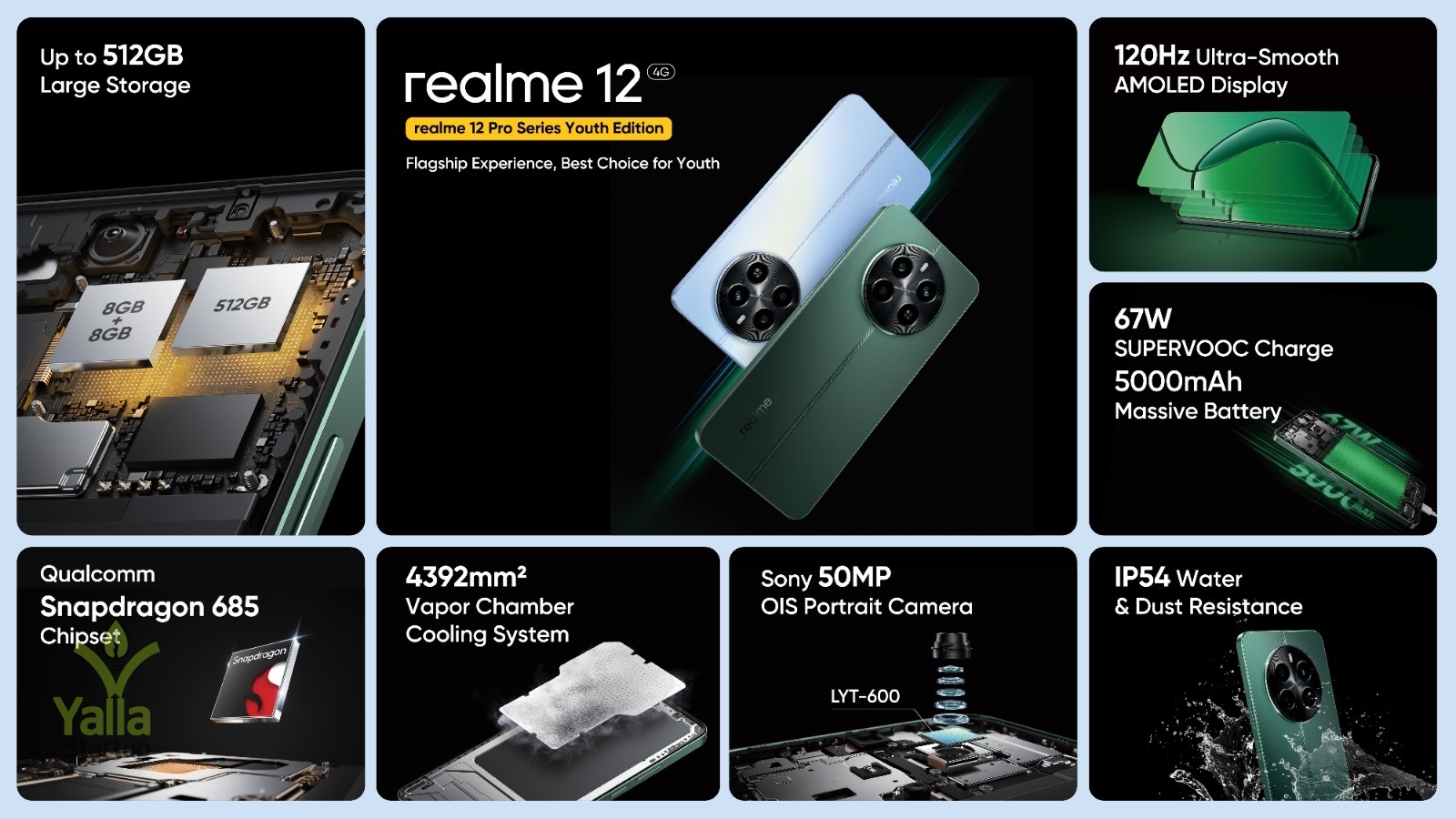 realme-يلا-ستارت-اب