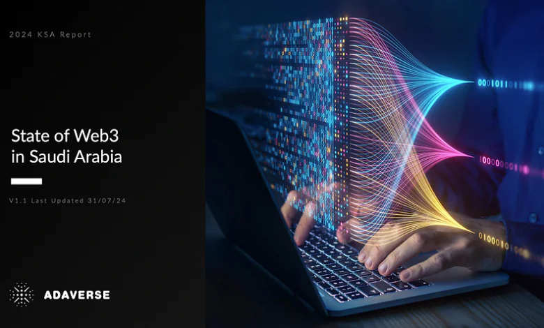 أدافرس-يلا-ستارت-اب