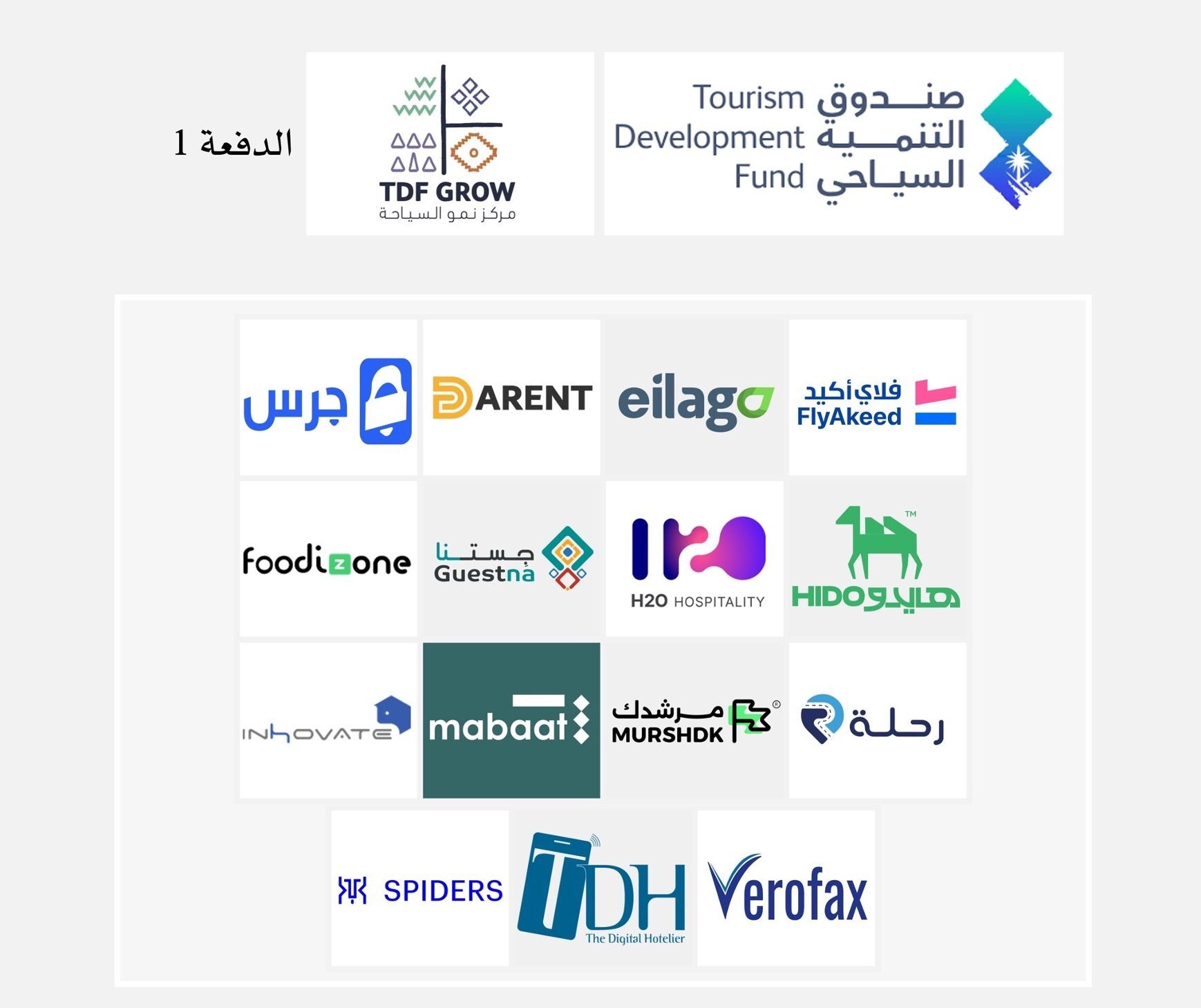 صندوق-يلا-ستارت-اب