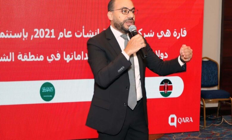 تمويل-يلا-ستارت-اب