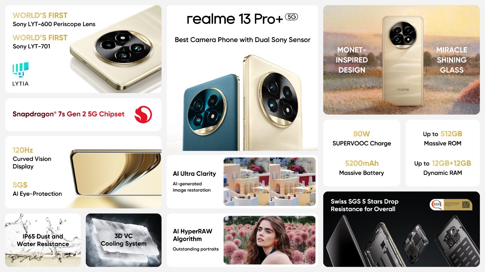 realme-يلا-ستارت-اب