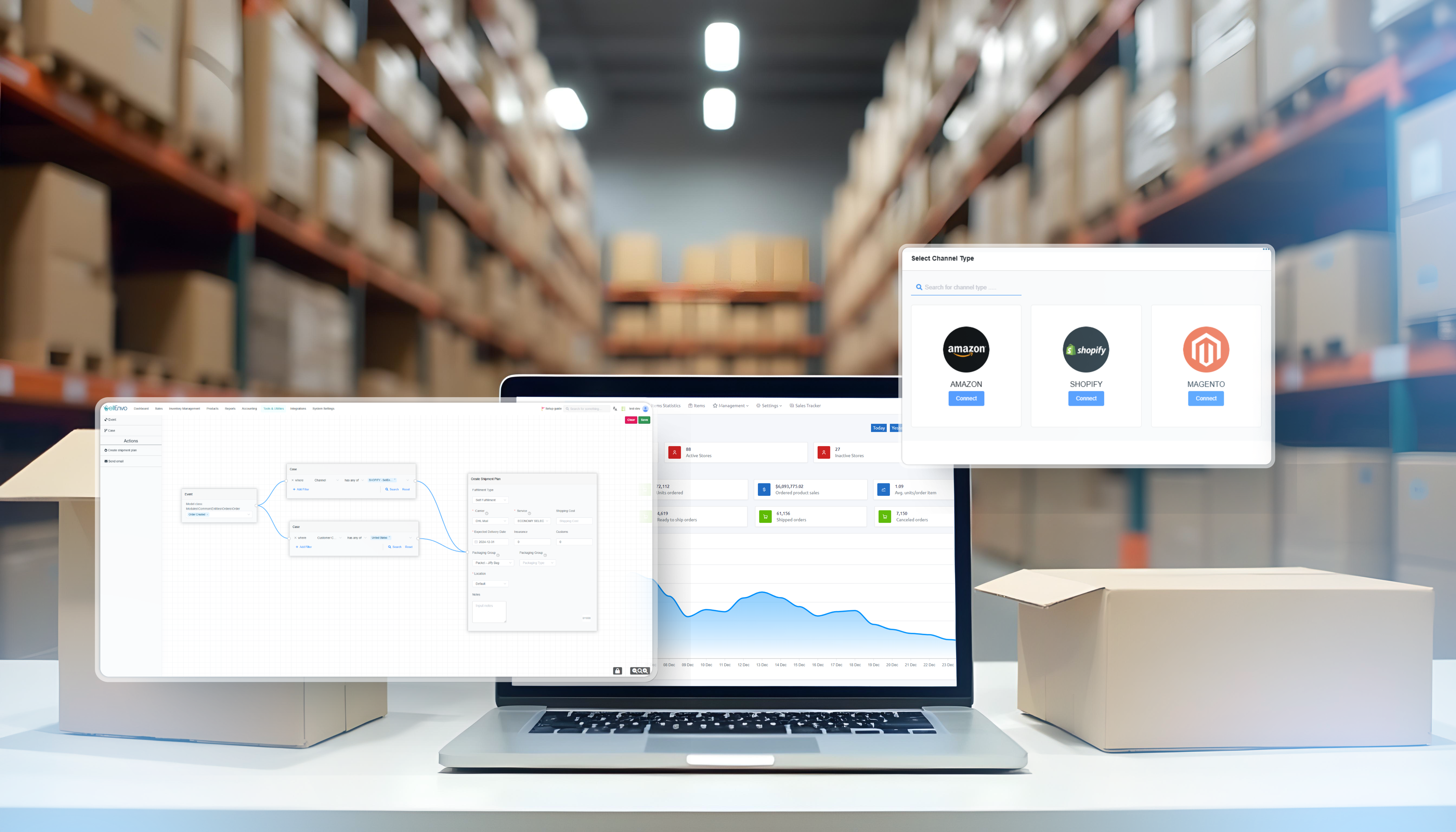 SellEnvo-يلا-ستارت-اب