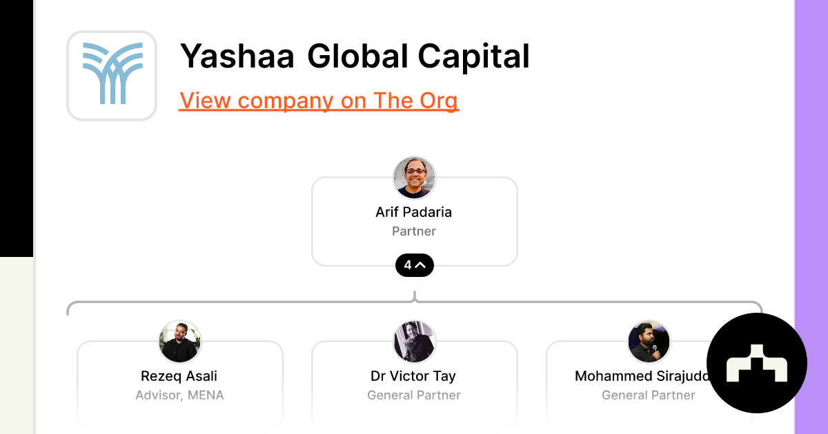 Capital-يلا-ستارت-اب