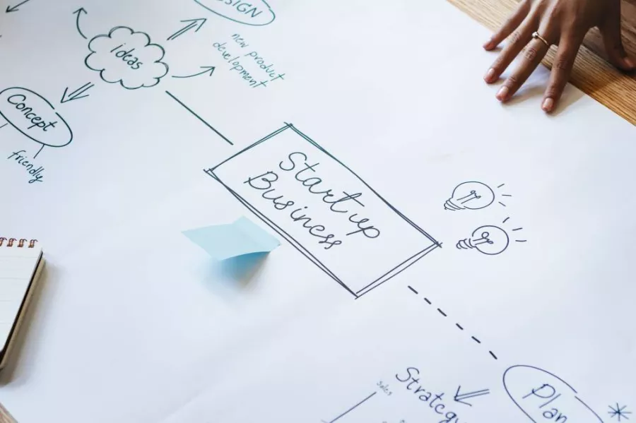 دكتور-خالد-فواز-يكتب-يلا-ستارت-اب