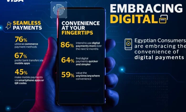 Visa Stay Secure Study: 96% of Consumers in Egypt Proactively Safeguard Digital Payments