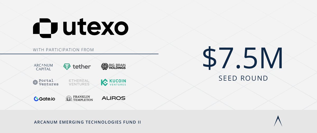 شركة-يلا-ستارت-اب