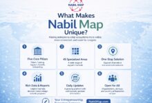 خريطة نبيل العالمية