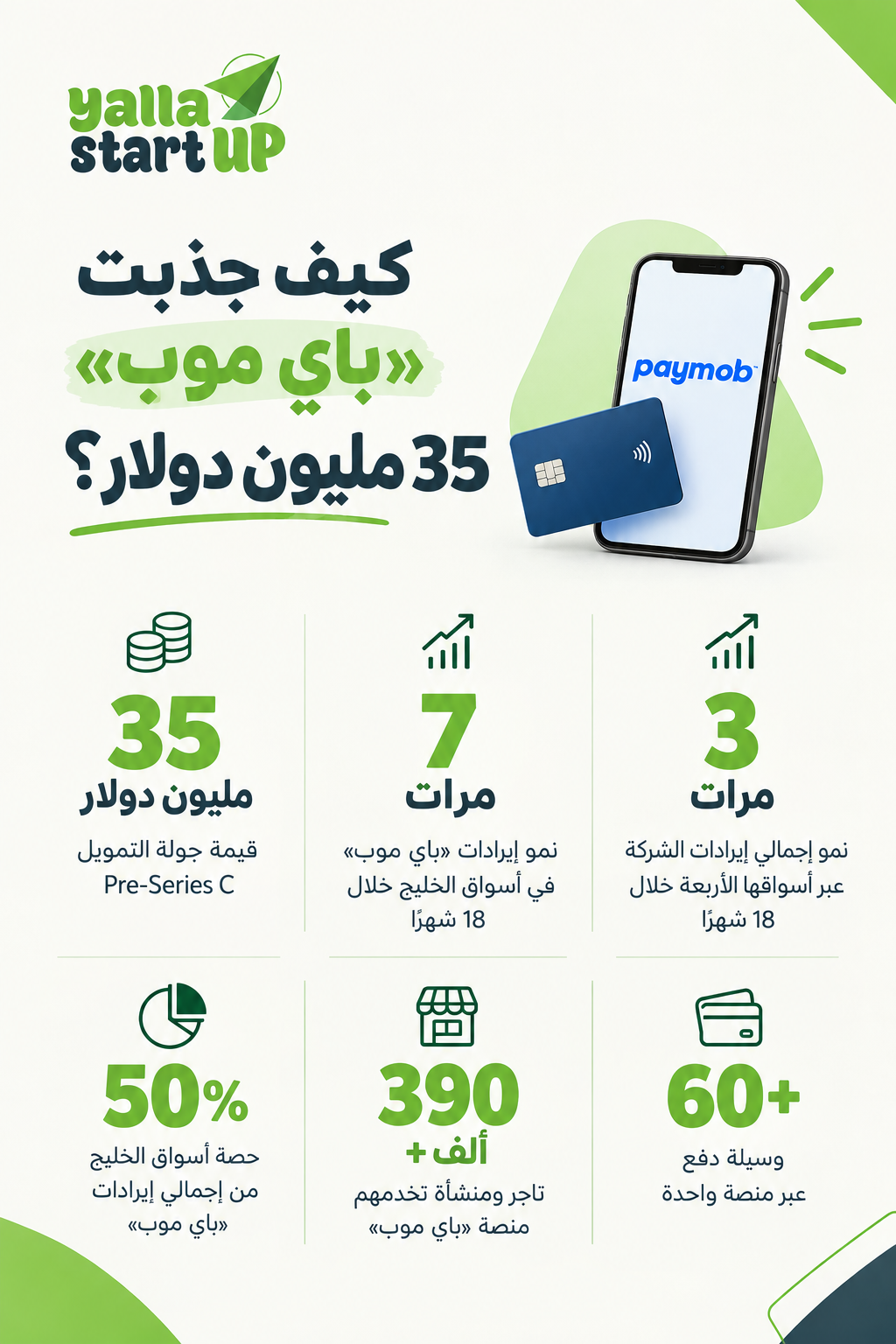 باي موب